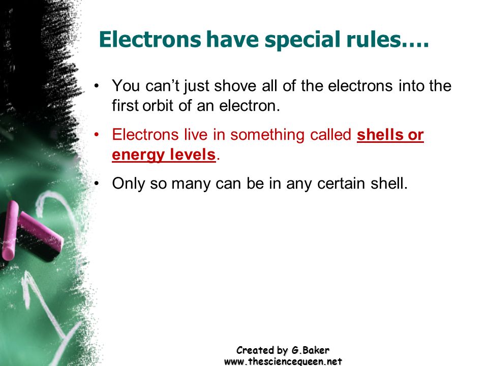 Created by G.Baker   Electrons have special rules….