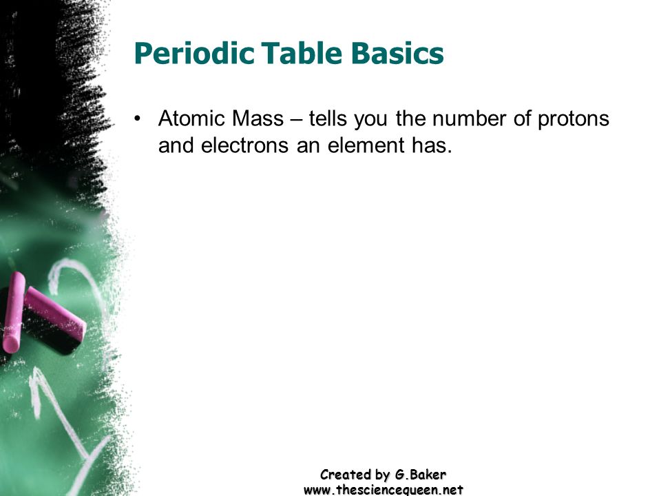Created by G.Baker   Periodic Table Basics Atomic Mass – tells you the number of protons and electrons an element has.