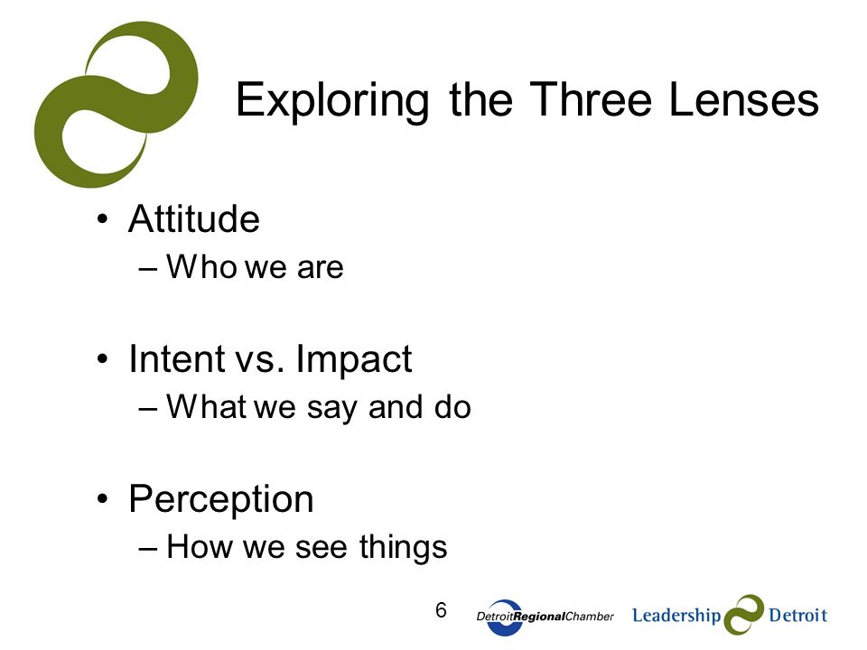 6 Exploring the Three Lenses Attitude –Who we are Intent vs.