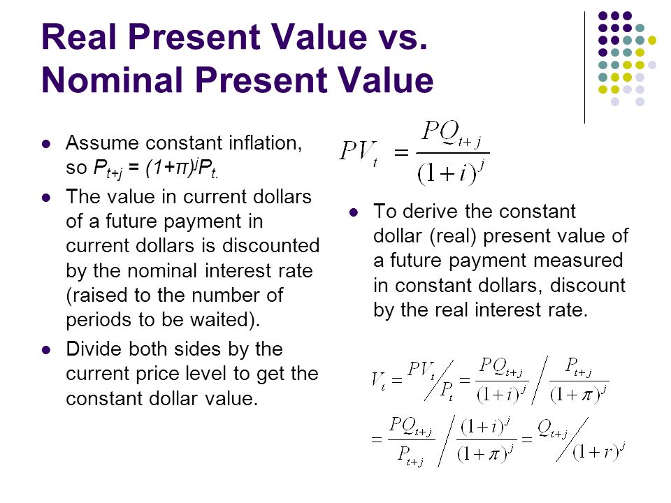 Financial Concepts Present Value And Stocks Corresponds With Real Present Value Vs Nominal Ume Constant Inflation So P T