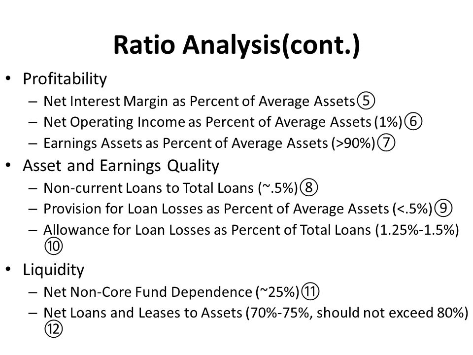 Ratio Analysis(cont.) Profitability – Net Interest Margin as Percent of Average Assets⑤ – Net Operating Income as Percent of Average Assets (1%)⑥ – Earnings Assets as Percent of Average Assets (>90%)⑦ Asset and Earnings Quality – Non-current Loans to Total Loans (~.5%)⑧ – Provision for Loan Losses as Percent of Average Assets (<.5%)⑨ – Allowance for Loan Losses as Percent of Total Loans (1.25%-1.5%) ⑩ Liquidity – Net Non-Core Fund Dependence (~25%)⑪ – Net Loans and Leases to Assets (70%-75%, should not exceed 80%) ⑫