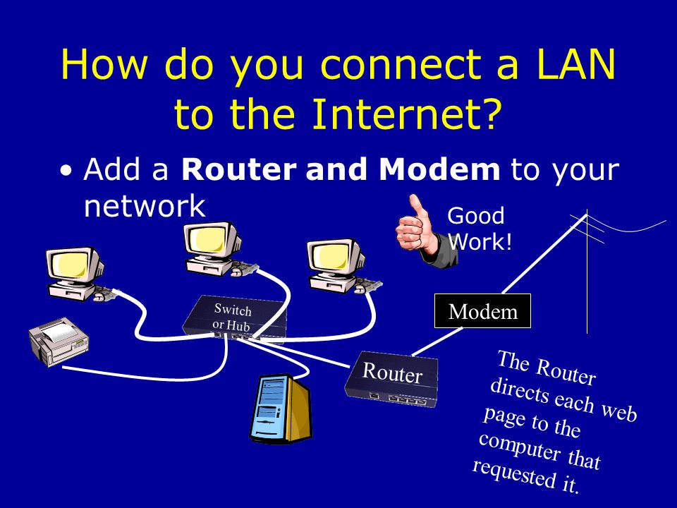 How do you connect a LAN to the Internet.