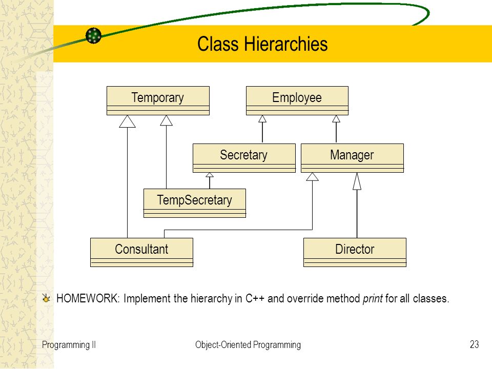 Object Oriented Programming Lect. Dr. Daniel POP Universitatea de Vest ...
