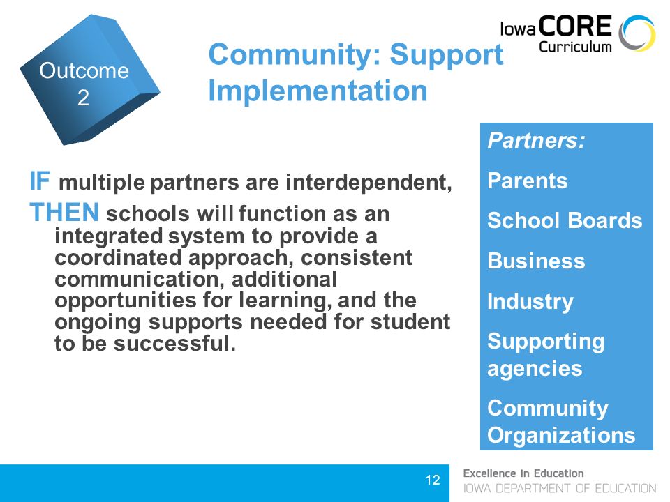 12 Community: Support Implementation IF multiple partners are interdependent, THEN schools will function as an integrated system to provide a coordinated approach, consistent communication, additional opportunities for learning, and the ongoing supports needed for student to be successful.