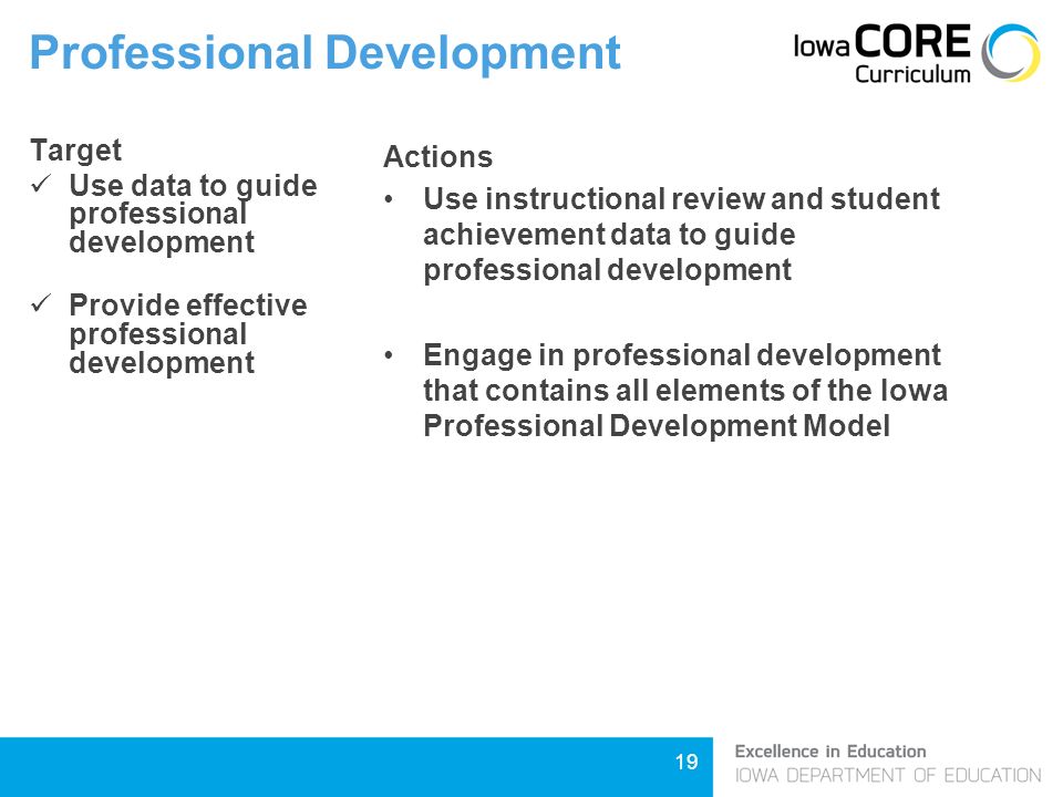 19 Professional Development Target Use data to guide professional development Provide effective professional development Actions Use instructional review and student achievement data to guide professional development Engage in professional development that contains all elements of the Iowa Professional Development Model