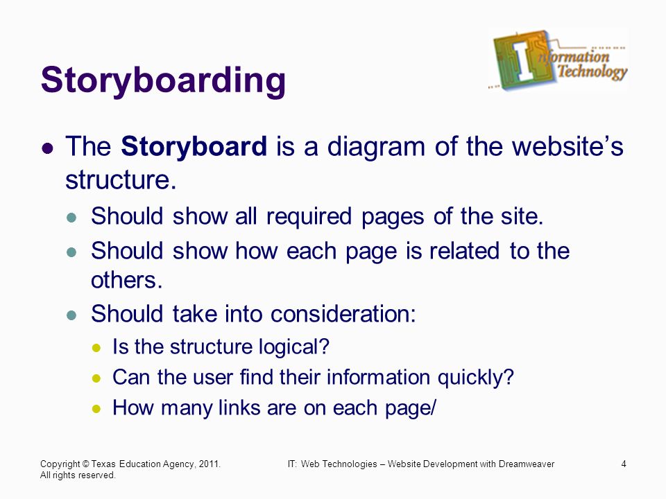 Storyboarding The Storyboard is a diagram of the website’s structure.