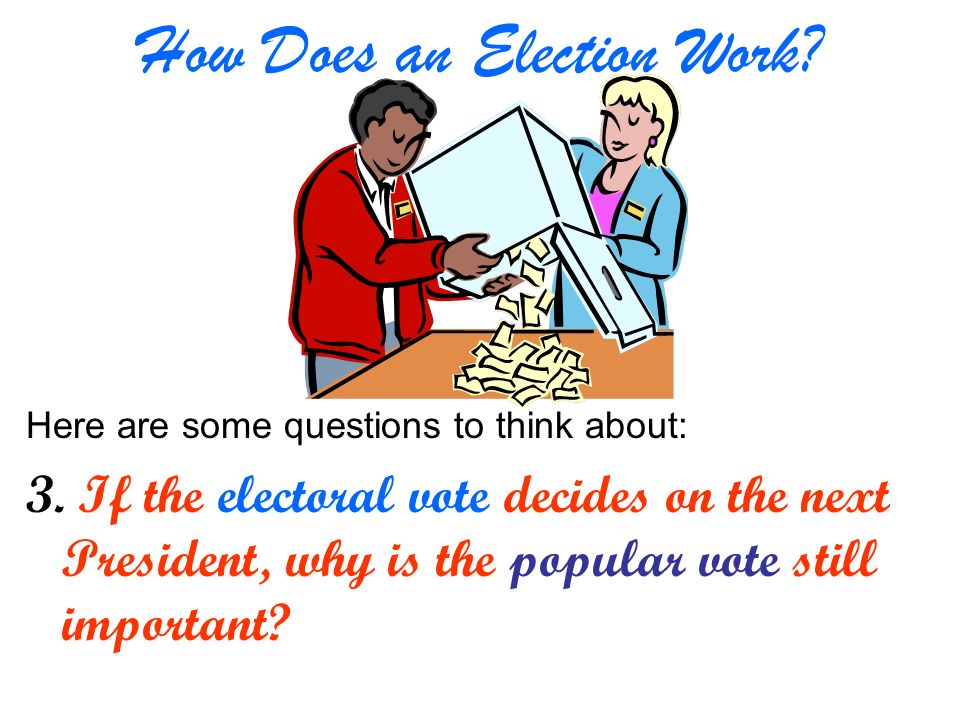 How Does an Election Work. Here are some questions to think about: 3.