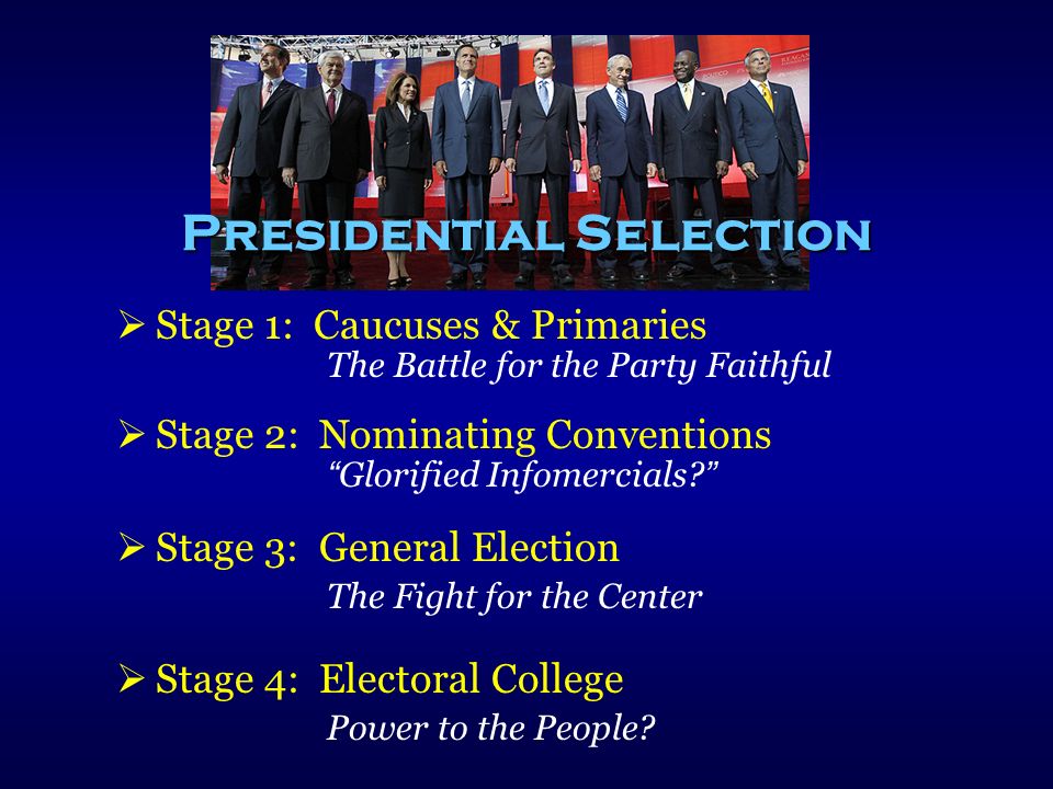  Stage 1: Caucuses & Primaries The Battle for the Party Faithful  Stage 2: Nominating Conventions Glorified Infomercials  Stage 3: General Election The Fight for the Center  Stage 4: Electoral College Power to the People.