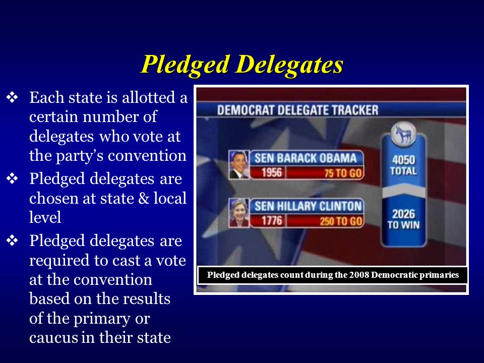 Pledged Delegates  Each state is allotted a certain number of delegates who vote at the party ’ s convention  Pledged delegates are chosen at state & local level  Pledged delegates are required to cast a vote at the convention based on the results of the primary or caucus in their state Pledged delegates count during the 2008 Democratic primaries