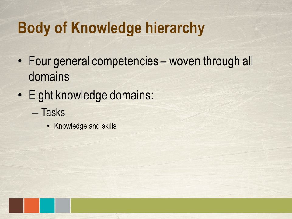 Body of Knowledge hierarchy Four general competencies – woven through all domains Eight knowledge domains: – Tasks Knowledge and skills