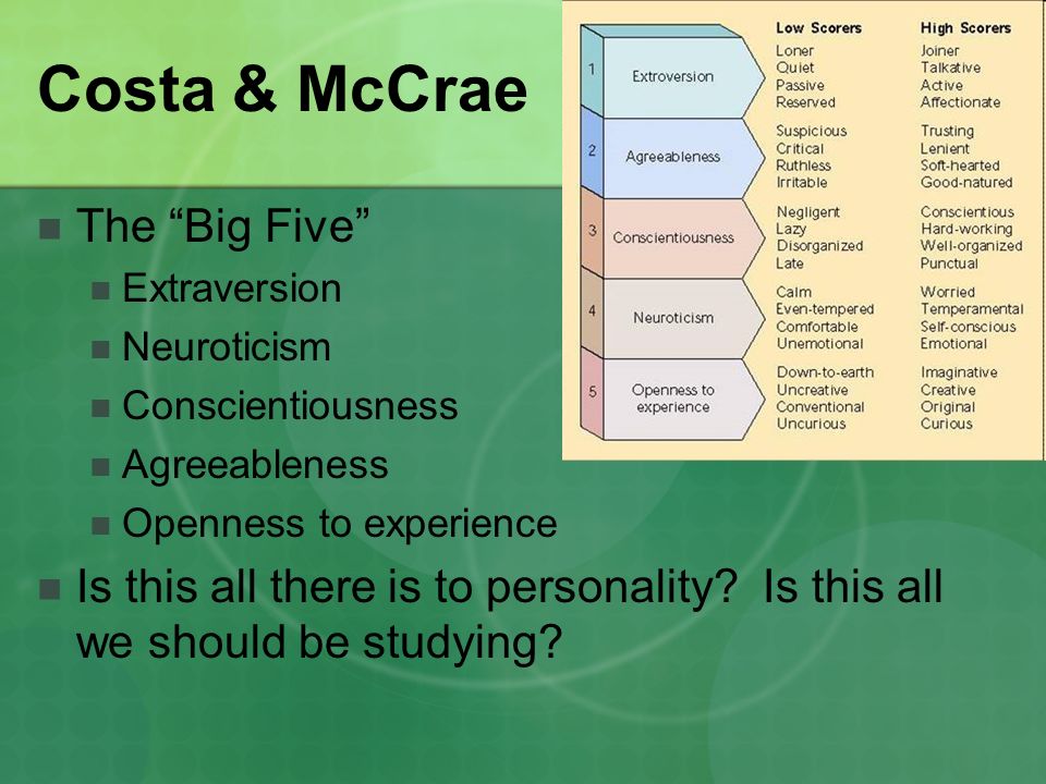 Five definition big conscientiousness Conscientiousness Personality