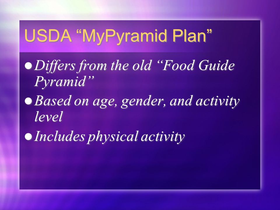 USDA MyPyramid Plan Differs from the old Food Guide Pyramid Based on age, gender, and activity level Includes physical activity Differs from the old Food Guide Pyramid Based on age, gender, and activity level Includes physical activity