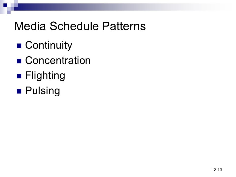 18-19 Media Schedule Patterns Continuity Concentration Flighting Pulsing