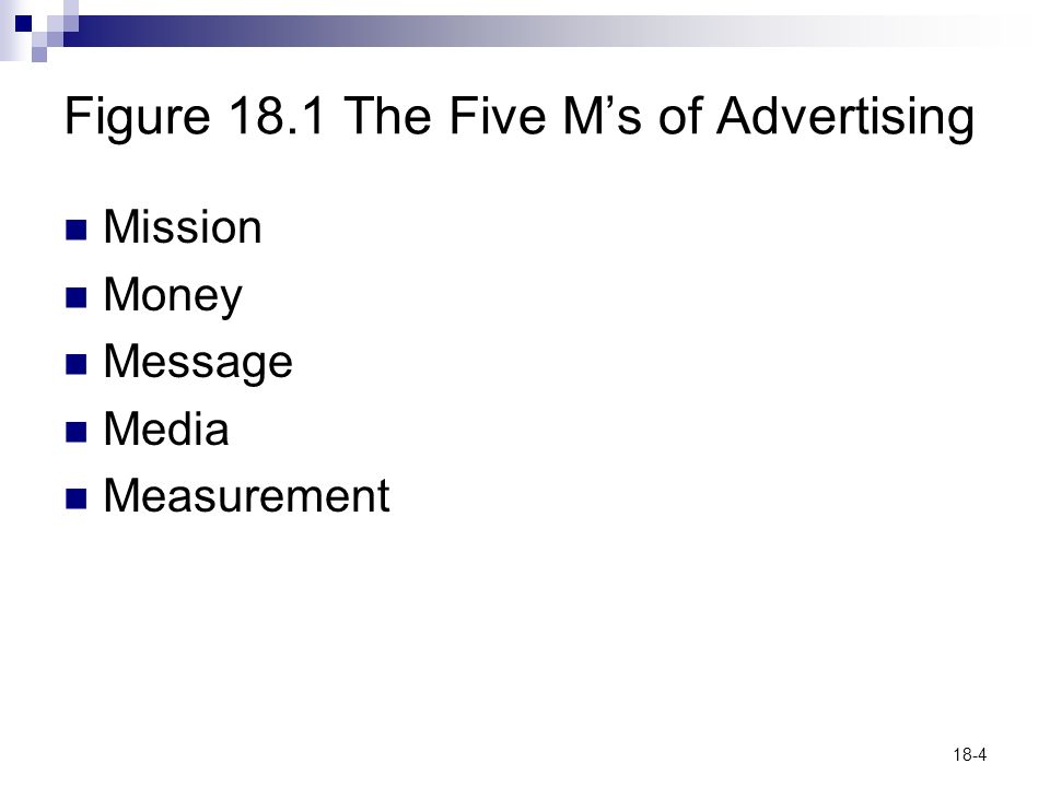 18-4 Figure 18.1 The Five M’s of Advertising Mission Money Message Media Measurement
