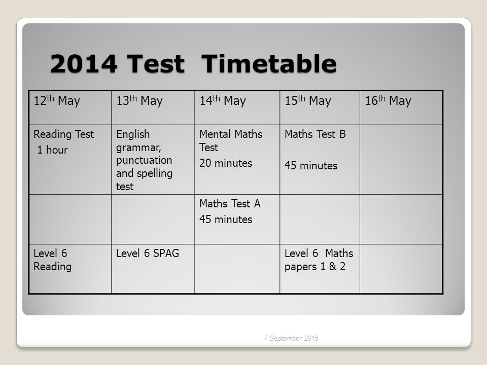 2014 Test Timetable 12 th May13 th May14 th May15 th May16 th May Reading Test 1 hour English grammar, punctuation and spelling test Mental Maths Test 20 minutes Maths Test B 45 minutes Maths Test A 45 minutes Level 6 Reading Level 6 SPAGLevel 6 Maths papers 1 & 2 7 September 2015