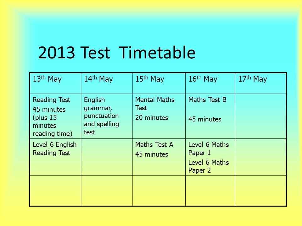 2013 Test Timetable 13 th May14 th May15 th May16 th May17 th May Reading Test 45 minutes (plus 15 minutes reading time) English grammar, punctuation and spelling test Mental Maths Test 20 minutes Maths Test B 45 minutes Level 6 English Reading Test Maths Test A 45 minutes Level 6 Maths Paper 1 Level 6 Maths Paper 2