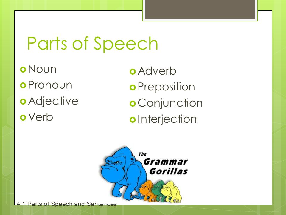 Parts of Speech 3  Noun  Pronoun  Adjective  Verb  Adverb  Preposition  Conjunction  Interjection 4.1 Parts of Speech and Sentences