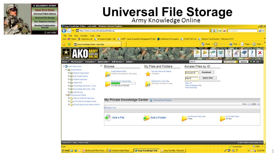 Army Knowledge Online Defense Knowledge Online Using The