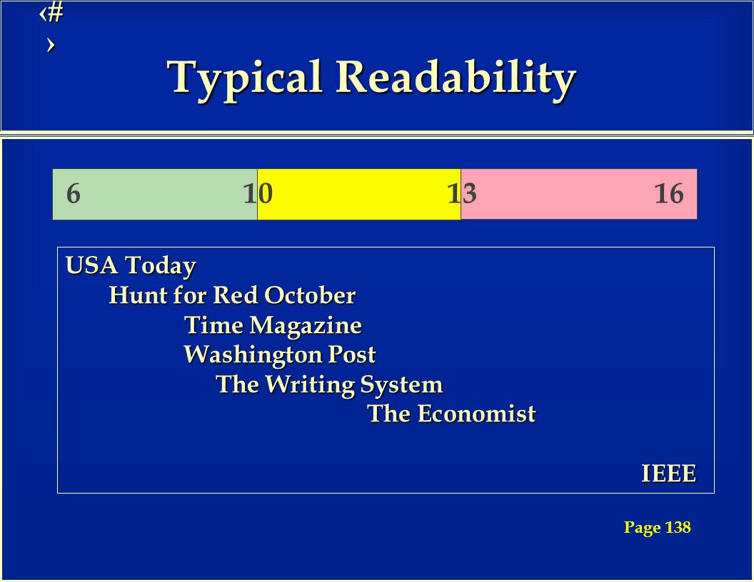 23 Typical Readability USA Today Hunt for Red October Hunt for Red October Time Magazine Time Magazine Washington Post Washington Post The Writing System The Economist The Economist IEEE IEEE Page 138