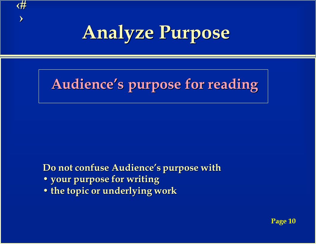 3 Analyze Purpose Audience’s purpose for reading Do not confuse Audience’s purpose with your purpose for writing your purpose for writing the topic or underlying work the topic or underlying work Page 10
