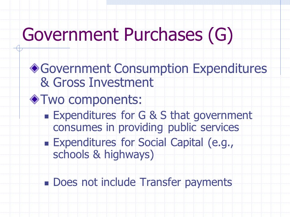 Government Purchases (G) Government Consumption Expenditures & Gross Investment Two components: Expenditures for G & S that government consumes in providing public services Expenditures for Social Capital (e.g., schools & highways) Does not include Transfer payments