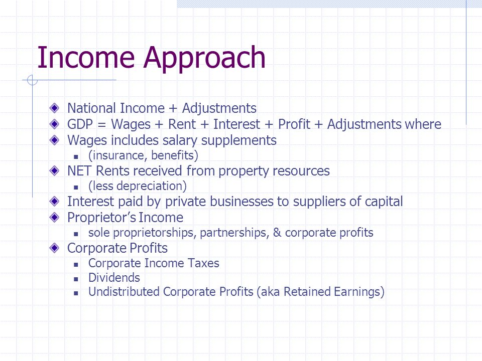 Income Approach National Income + Adjustments GDP = Wages + Rent + Interest + Profit + Adjustments where Wages includes salary supplements (insurance, benefits) NET Rents received from property resources (less depreciation) Interest paid by private businesses to suppliers of capital Proprietor’s Income sole proprietorships, partnerships, & corporate profits Corporate Profits Corporate Income Taxes Dividends Undistributed Corporate Profits (aka Retained Earnings)