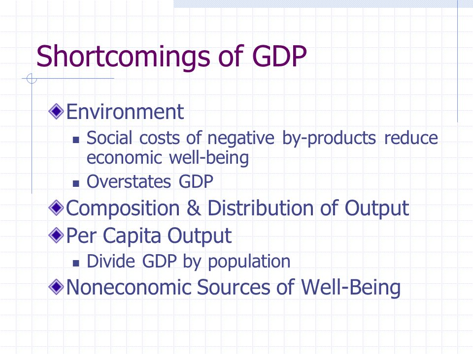 Shortcomings of GDP Environment Social costs of negative by-products reduce economic well-being Overstates GDP Composition & Distribution of Output Per Capita Output Divide GDP by population Noneconomic Sources of Well-Being