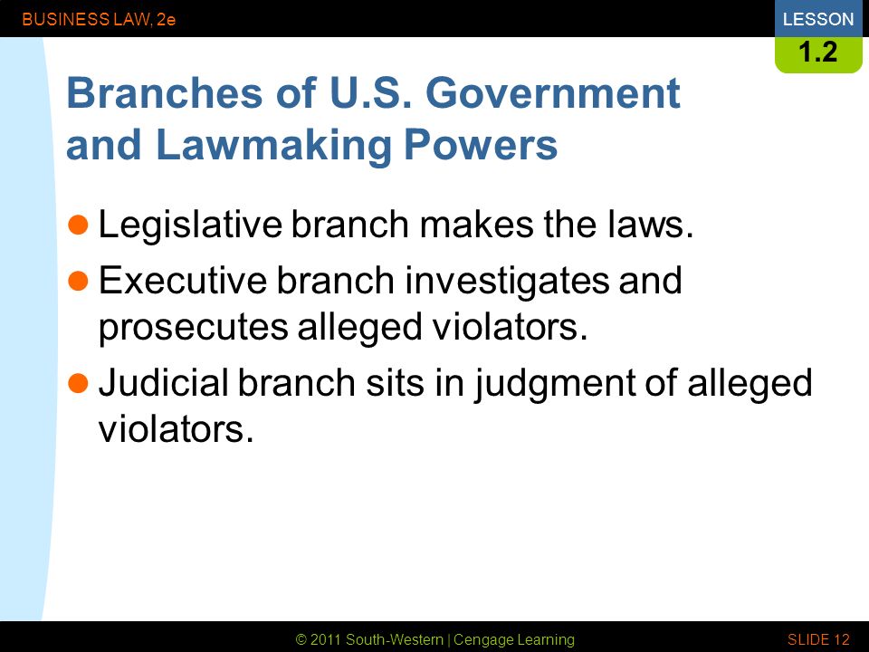 © 2011 South-Western | Cengage Learning BUSINESS LAW, 2eLESSON SLIDE Branches of U.S.