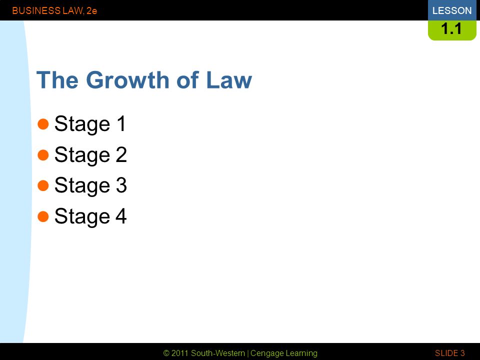 © 2011 South-Western | Cengage Learning BUSINESS LAW, 2eLESSON SLIDE The Growth of Law Stage 1 Stage 2 Stage 3 Stage 4