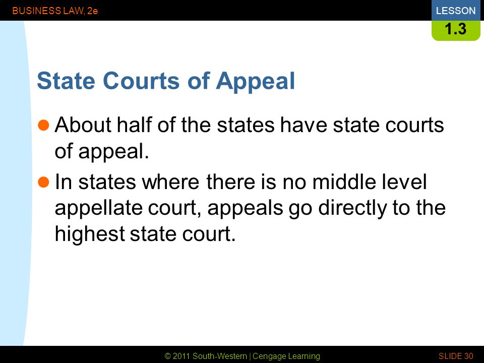 © 2011 South-Western | Cengage Learning BUSINESS LAW, 2eLESSON SLIDE State Courts of Appeal About half of the states have state courts of appeal.