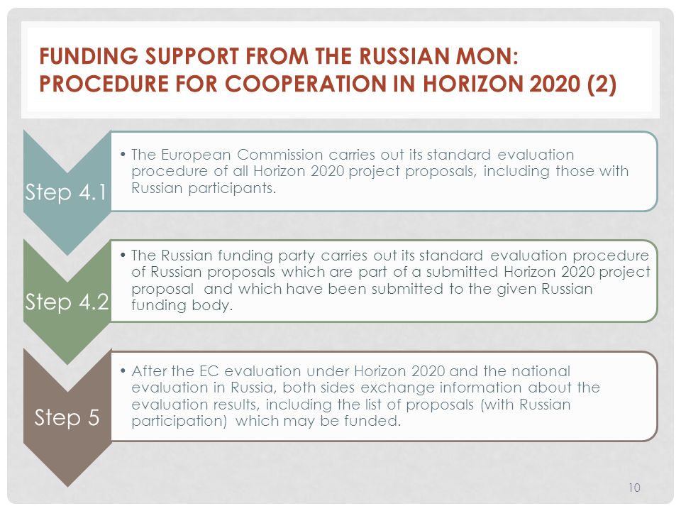 FUNDING SUPPORT FROM THE RUSSIAN MON: PROCEDURE FOR COOPERATION IN HORIZON 2020 (2) Step 4.1 The European Commission carries out its standard evaluation procedure of all Horizon 2020 project proposals, including those with Russian participants.