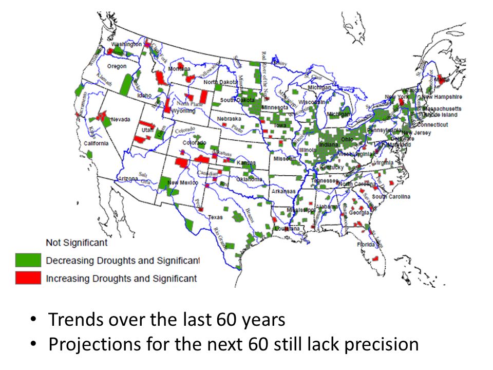Trends over the last 60 years Projections for the next 60 still lack precision