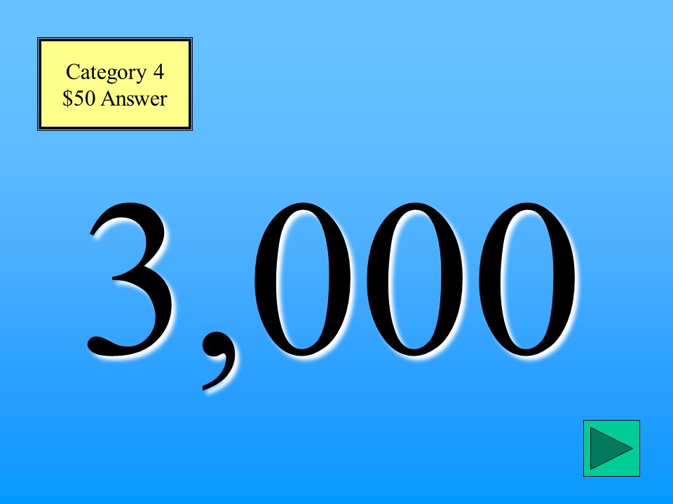 Rounding Mix $50 Question Round to the nearest 1,000 3,099