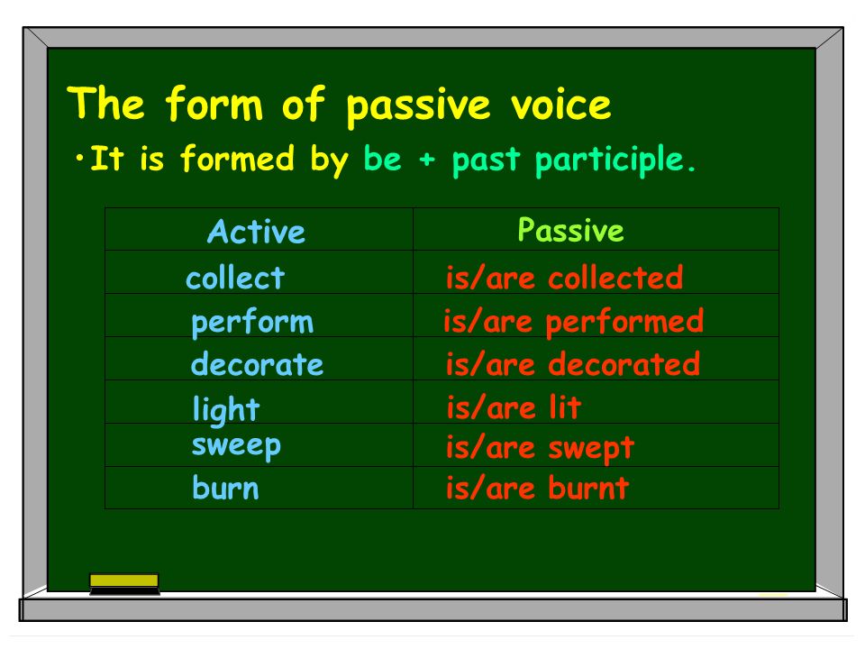 Passive voice  Passive voice is used when the subject is not the doer of an action.
