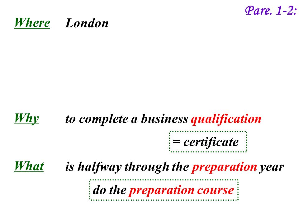 Where Why What London to complete a business qualification is halfway through the preparation year = certificate do the preparation course Pare.