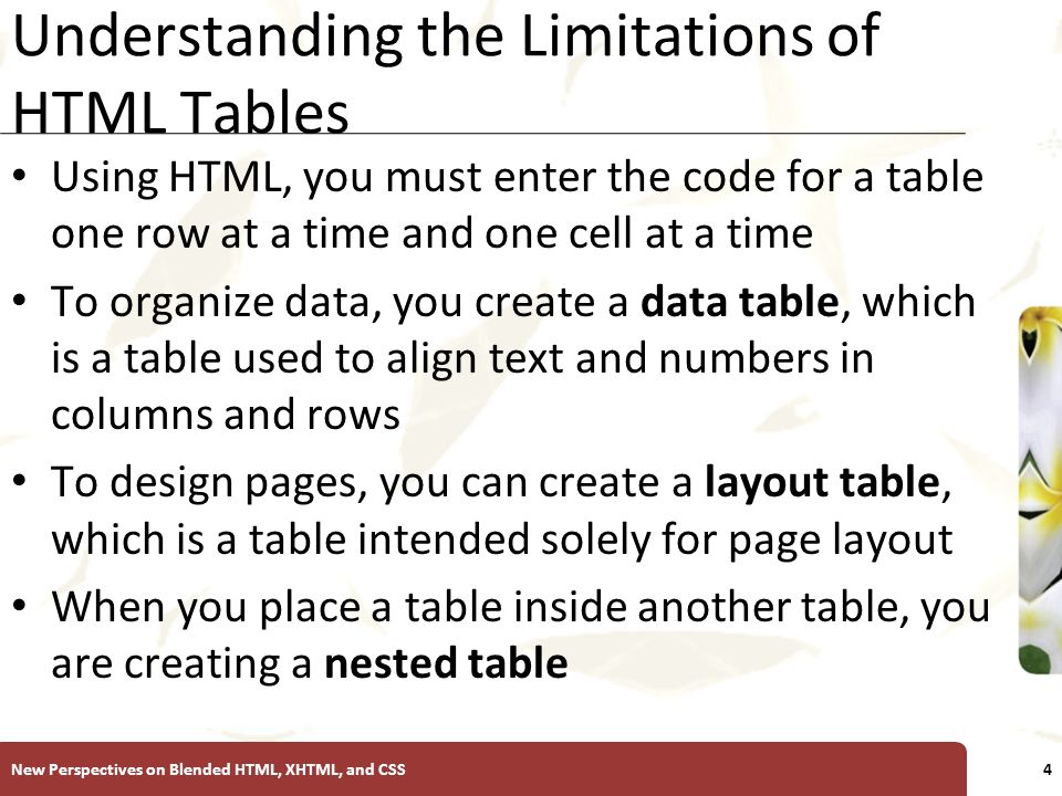XP Understanding the Limitations of HTML Tables Using HTML, you must enter the code for a table one row at a time and one cell at a time To organize data, you create a data table, which is a table used to align text and numbers in columns and rows To design pages, you can create a layout table, which is a table intended solely for page layout When you place a table inside another table, you are creating a nested table New Perspectives on Blended HTML, XHTML, and CSS4