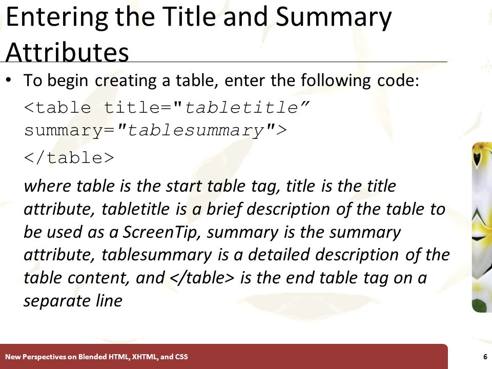 XP Entering the Title and Summary Attributes To begin creating a table, enter the following code: where table is the start table tag, title is the title attribute, tabletitle is a brief description of the table to be used as a ScreenTip, summary is the summary attribute, tablesummary is a detailed description of the table content, and is the end table tag on a separate line New Perspectives on Blended HTML, XHTML, and CSS6