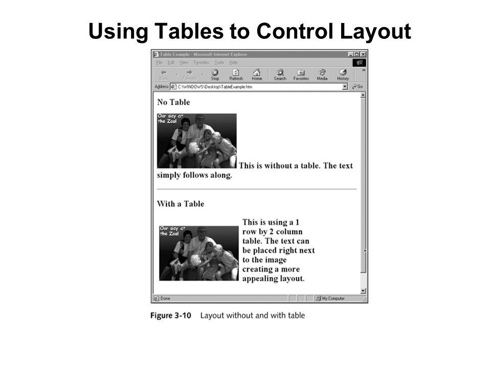 Using Tables to Control Layout