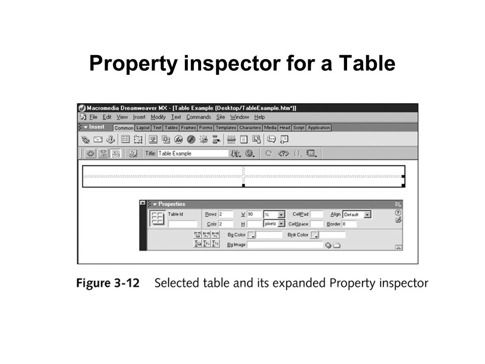Property inspector for a Table