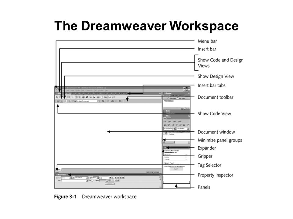 The Dreamweaver Workspace