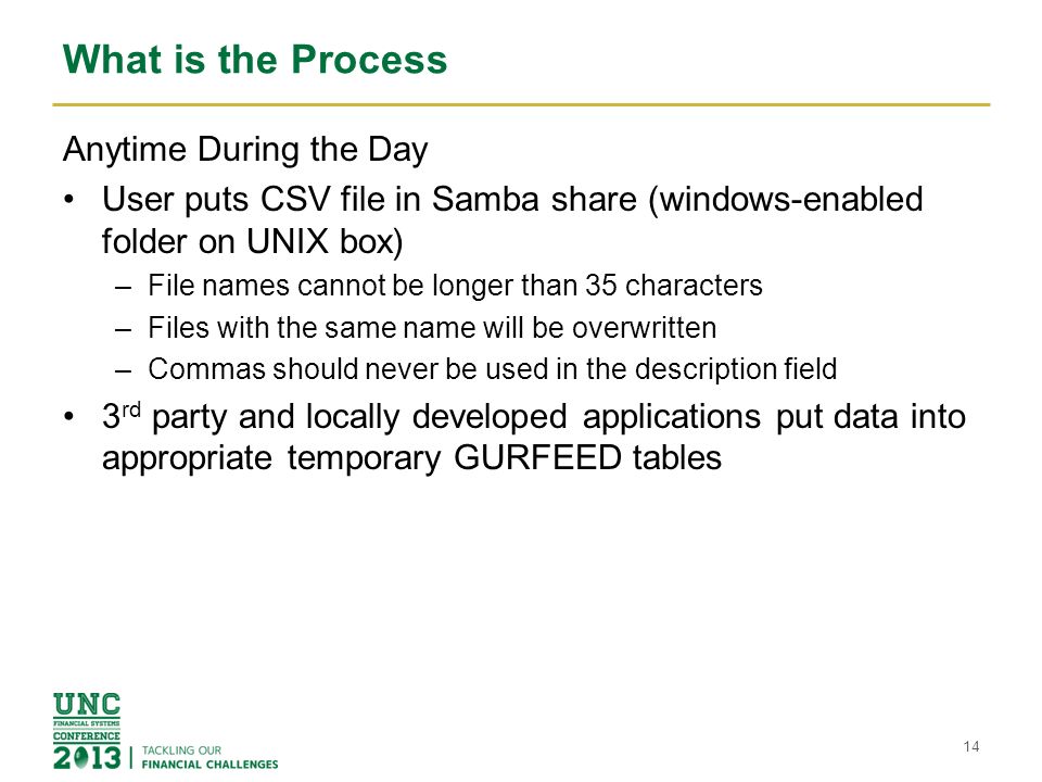 What is the Process Anytime During the Day User puts CSV file in Samba share (windows-enabled folder on UNIX box) –File names cannot be longer than 35 characters –Files with the same name will be overwritten –Commas should never be used in the description field 3 rd party and locally developed applications put data into appropriate temporary GURFEED tables 14