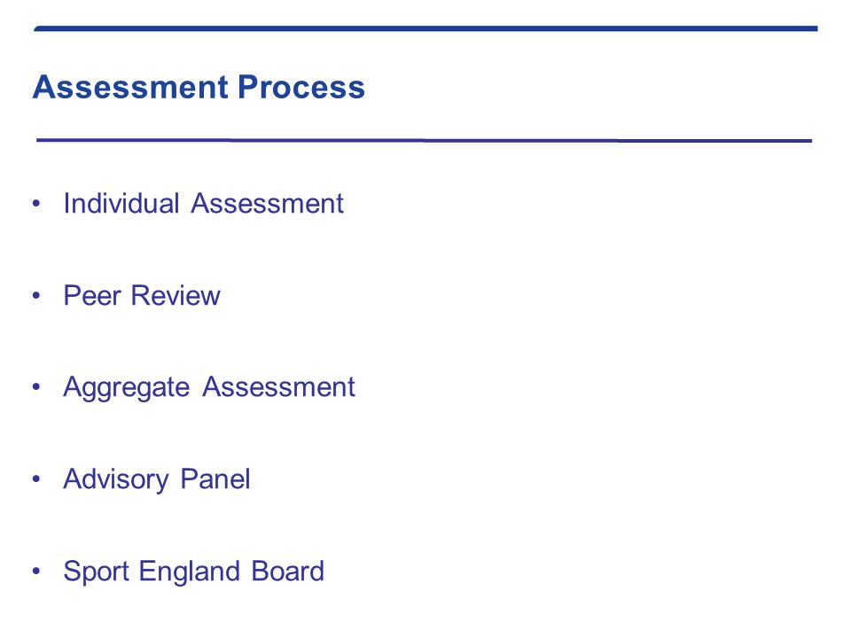 Assessment Process Individual Assessment Peer Review Aggregate Assessment Advisory Panel Sport England Board