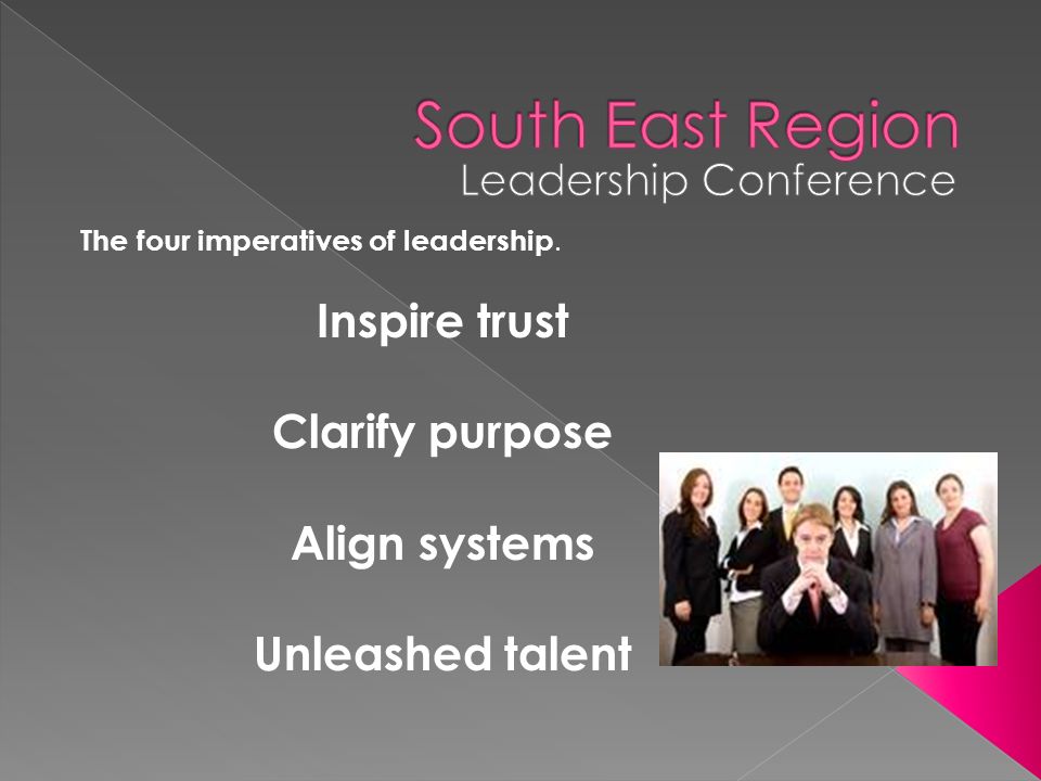 Inspire trust Clarify purpose Align systems Unleashed talent The four imperatives of leadership.