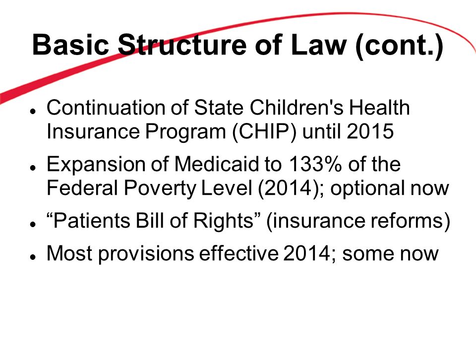 Basic Structure of Law (cont.) Continuation of State Children s Health Insurance Program (CHIP) until 2015 Expansion of Medicaid to 133% of the Federal Poverty Level (2014); optional now Patients Bill of Rights (insurance reforms) Most provisions effective 2014; some now