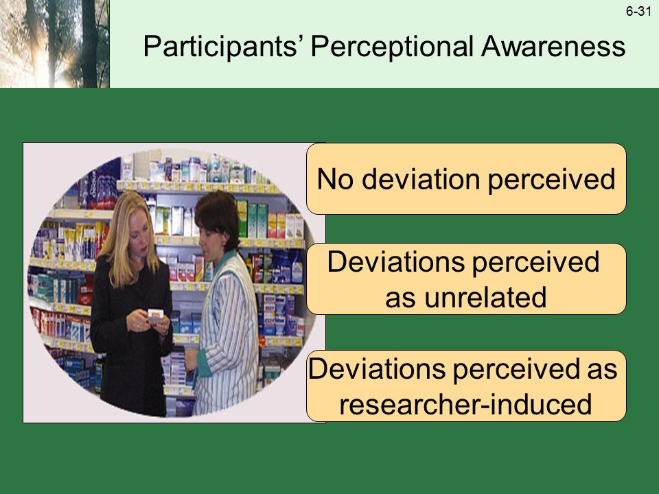 6-31 Participants’ Perceptional Awareness No deviation perceived Deviations perceived as unrelated Deviations perceived as researcher-induced