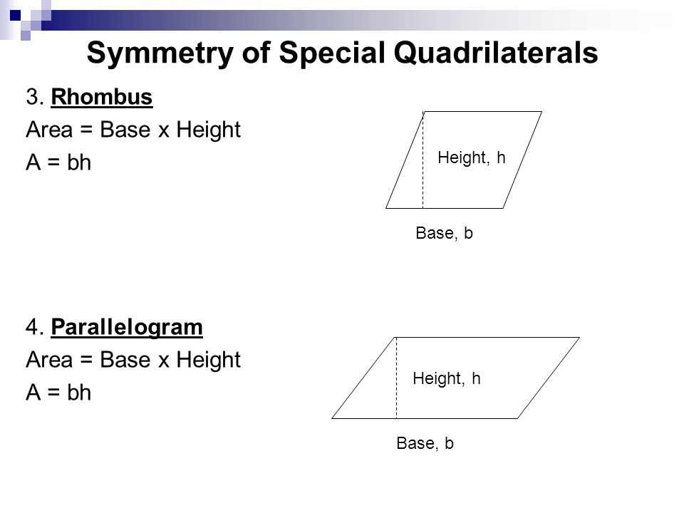 Symmetry of Special Quadrilaterals 3. Rhombus Area = Base x Height A = bh 4.