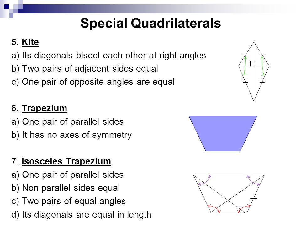 Special Quadrilaterals 5.