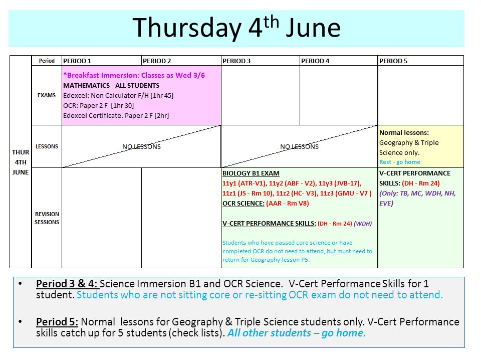 Thursday 4 th June Period 3 & 4: Science Immersion B1 and OCR Science.