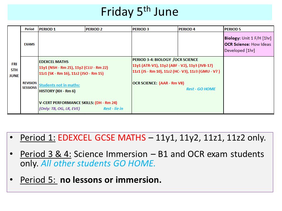 Period 1: EDEXCEL GCSE MATHS – 11y1, 11y2, 11z1, 11z2 only.
