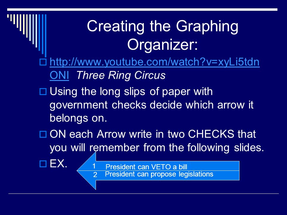 Creating the Graphing Organizer:    v=xyLi5tdn ONI Three Ring Circus   v=xyLi5tdn ONI  Using the long slips of paper with government checks decide which arrow it belongs on.